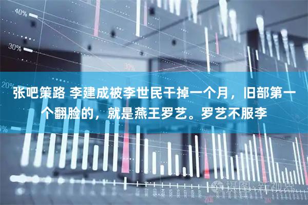 张吧策路 李建成被李世民干掉一个月，旧部第一个翻脸的，就是燕王罗艺。罗艺不服李