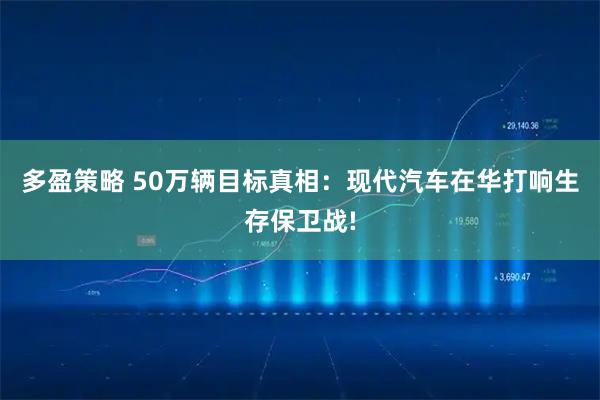多盈策略 50万辆目标真相：现代汽车在华打响生存保卫战!